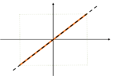 Verivolt text and image block